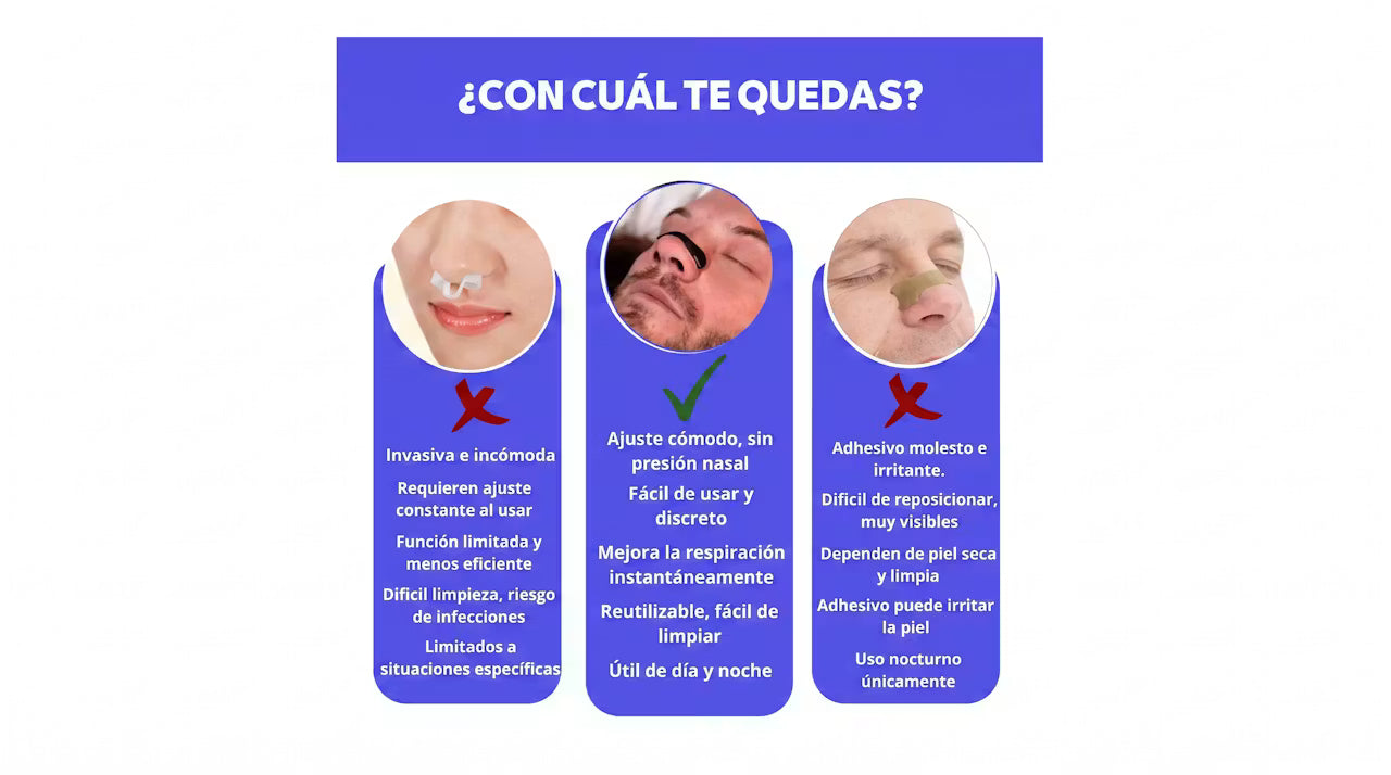 RespiraMax — Respira Libre Desde la Primera Noche